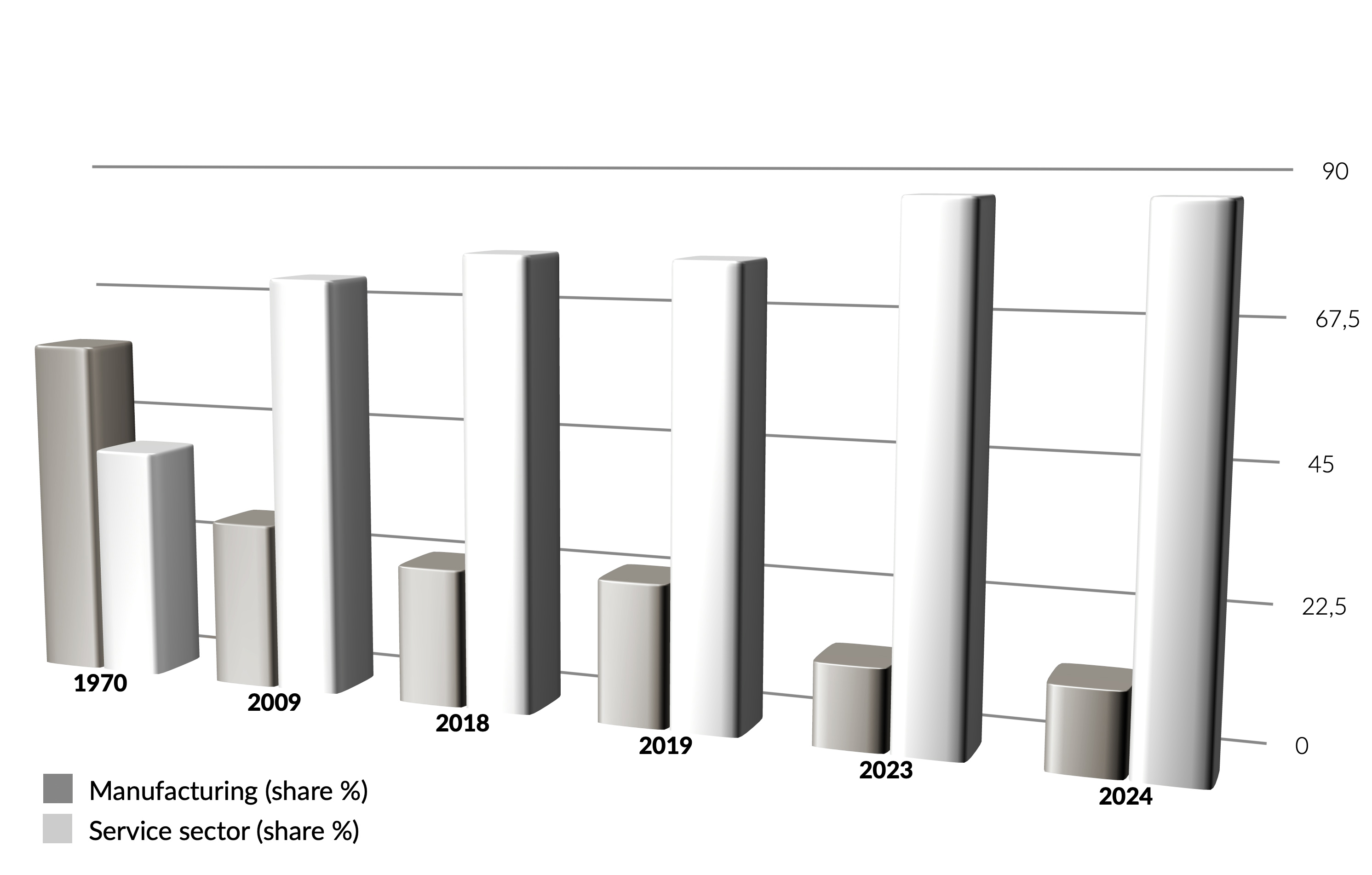 nrw diagram 2025 en